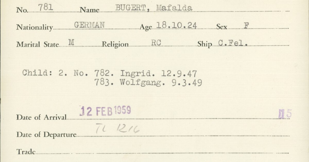 Bonegilla | Migrant Experience
